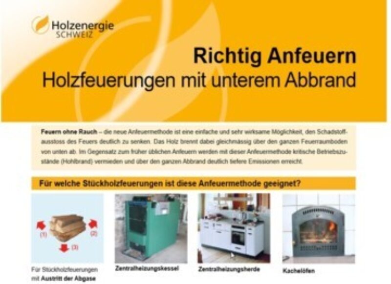 Merkblatt: Richtig Anfeuern (mit unterem Abbrand)